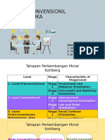 Moralitas Konvensionil Dan Teori Etika