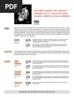 TA5_FactSheet_India.pdf