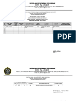 Daftar Pengawas 2016