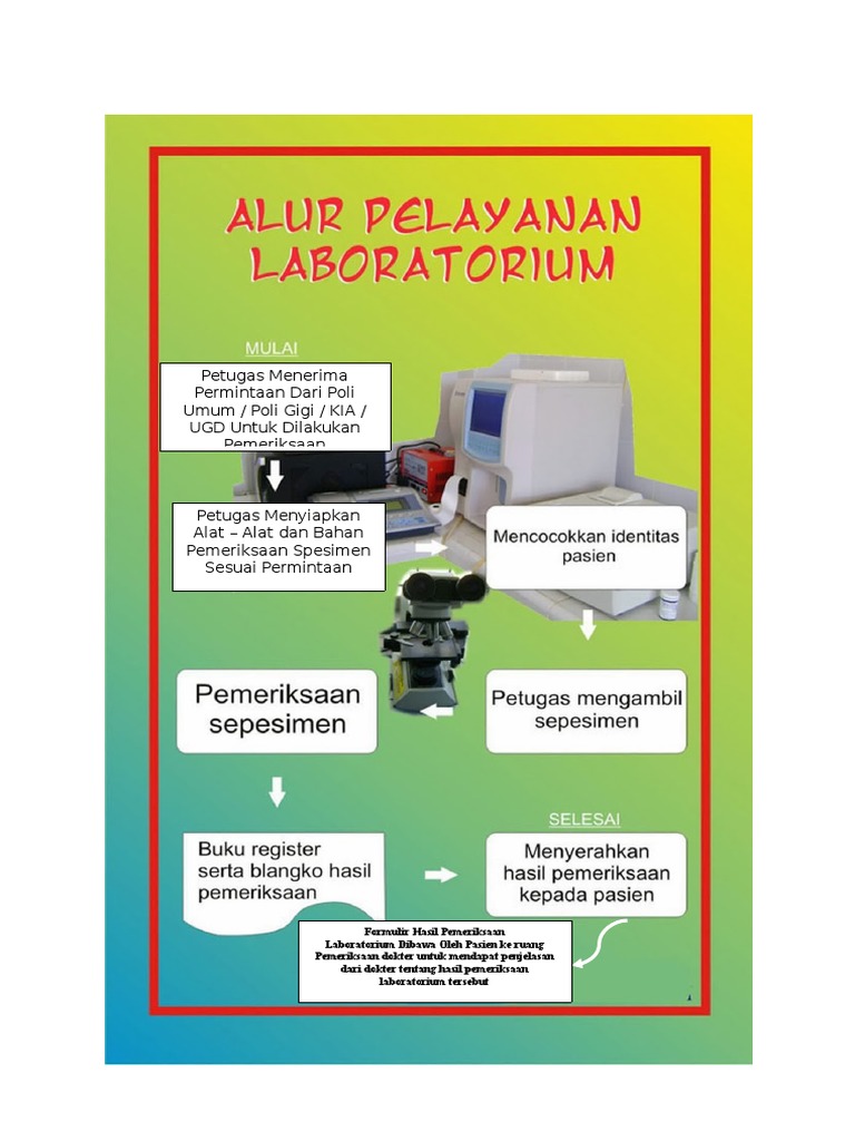 Proses Pemeriksaan Spesimen Laboratorium | PDF