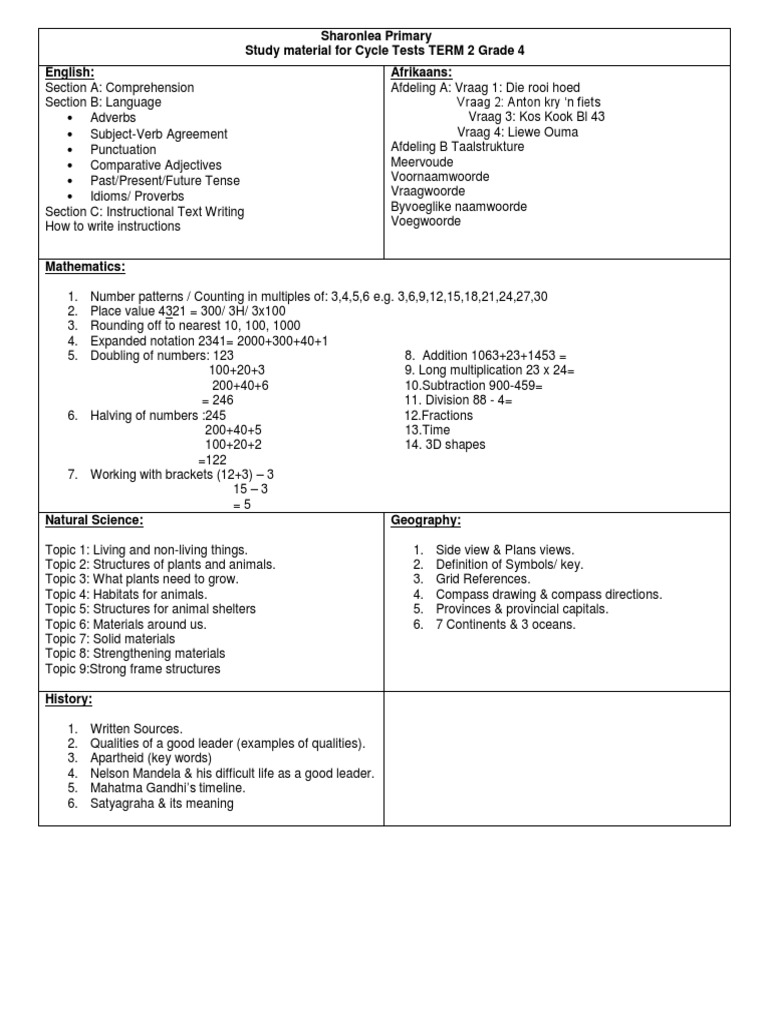 afrikaans grade 4 kwartaal 2 afbakenning pdf semiotics linguistic typology
