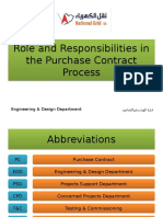 Role and Responsibilities in The Purchase Contract Process Role and Responsibilities in The Purchase Contract Process