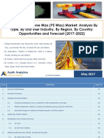 Global Polyethylene Wax (PE Wax) Market: Opportunities and Forecast (2017-2022) - Azoth Analytics