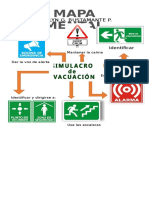 Mapa Mental Simulacro