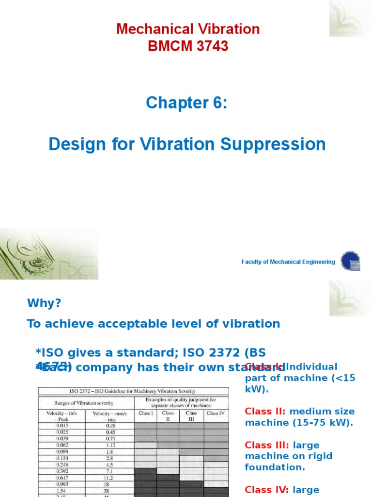 Designing Vibration Isolators to Suppress Mechanical Vibrations PDF Resonance Applied And