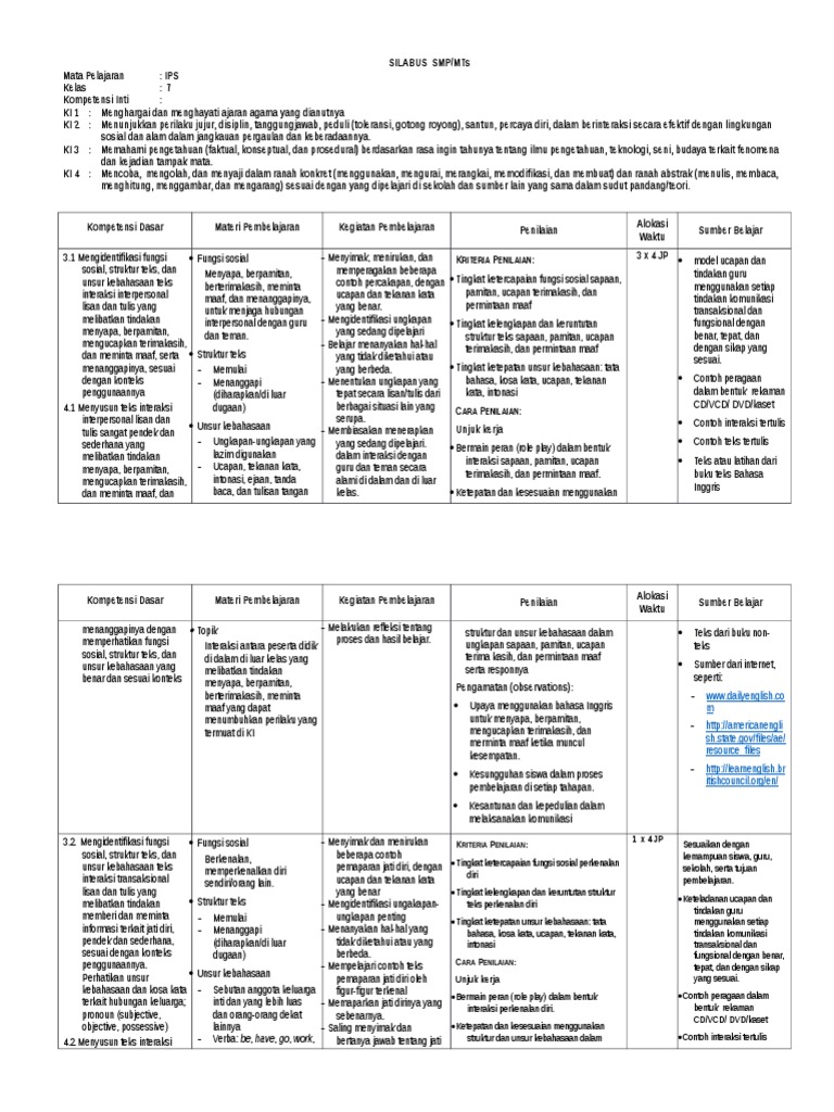 Silabus Bahasa Inggris k13 Rev 2016