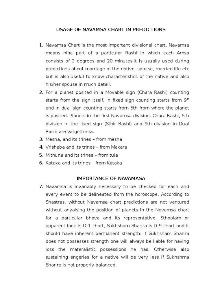 understanding-the-importance-and-applications-of-the-navamsa-chart-in