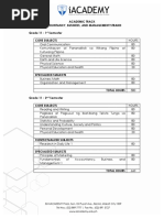 k12 Accountancy Business PDF