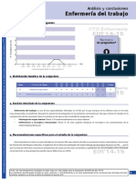 Conclusiones Enfermería Del Trabajo EIR