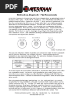 Fiber Fundamentals (MM vs. SM)