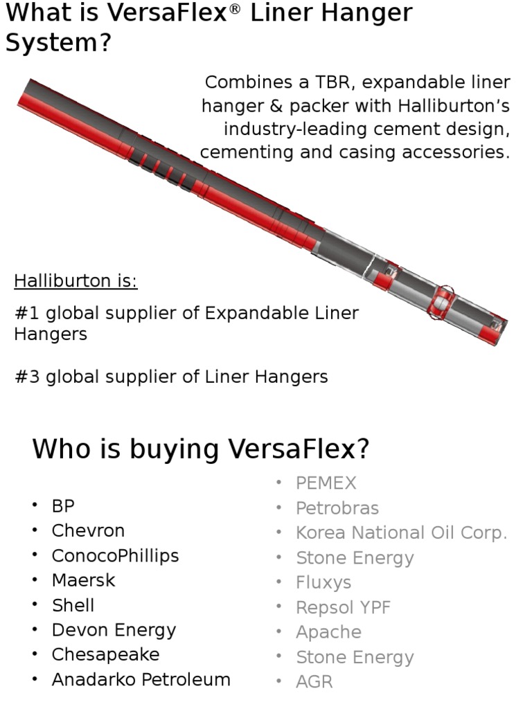 What Is VersaFlex® Liner Hanger System Download Free PDF Casing