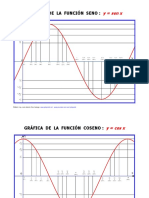 Graficas-de-las-funciones-Seno-y-Coseno.pdf