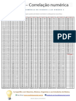 Apoio Ao Estudo - Correlação Numérica Hinário 4 para Hinário 5