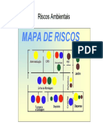 Aula 2. Riscos - Ambientais