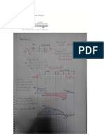 Shear force and bending moment of overhanging beam