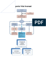 protocol resuscitare(1).docx