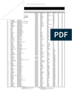 Lista de Centrales Electricas.pdf
