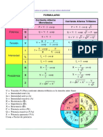 Formula Rio