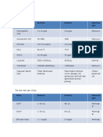 1.Interpretasi Data