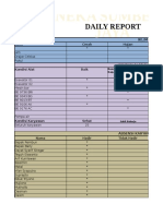 Daily Report 20170121