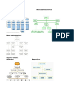 Tipos de organizaciones administrativas