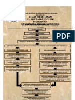 ALUR PENDAFTARAN BARU