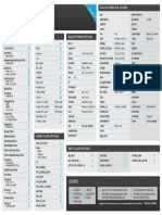 Django095 Cheat Sheet PDF