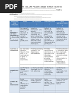 Rúbrica Para Evaluar Producción de Textos Escritos