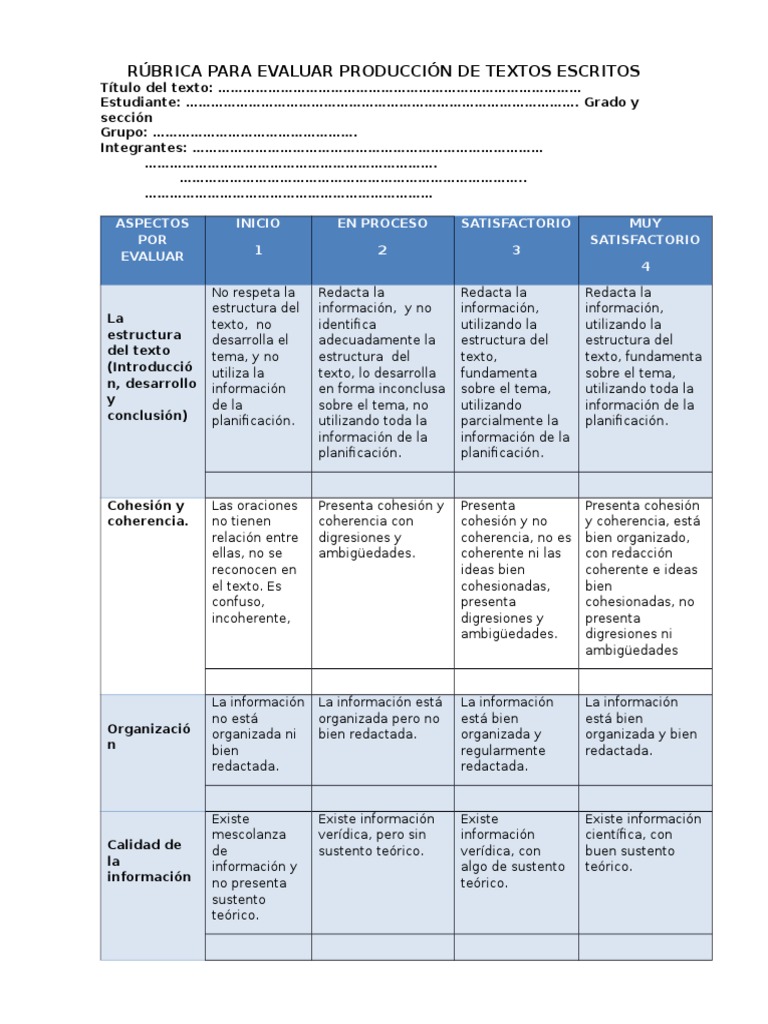 Rúbrica Para Evaluar Producción de Textos Escritos
