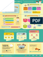 Infografis Ujian Nasional Dan USBN 2017