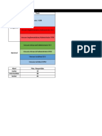 Path Certificaciones Virtualization