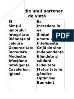 Calitati Ale Unui Partener de Viață