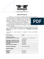 Tabela Freelancer - Sindicato dos Jornalistas da Paraíba