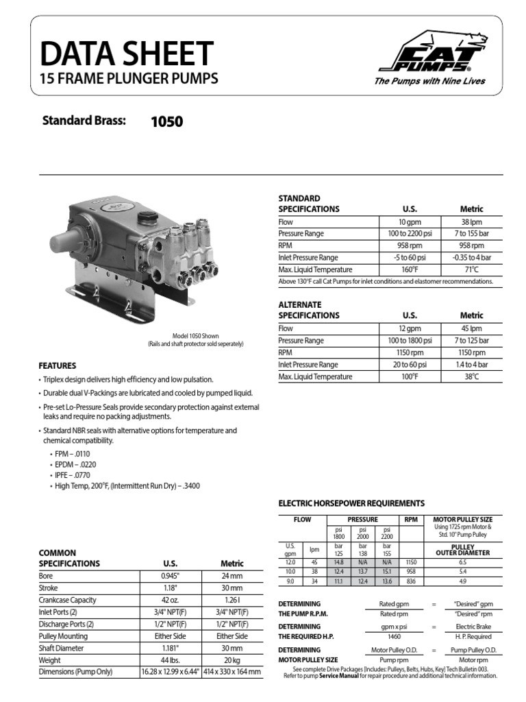 Bomba de Alta Presion CATPUMP_1050_H Pump Valve