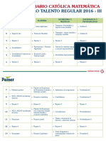 Temario Talento Regular Ciencias