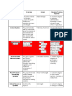 Careerexploration Part1