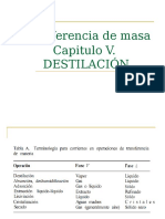 Clase de Destilación OPU 2015