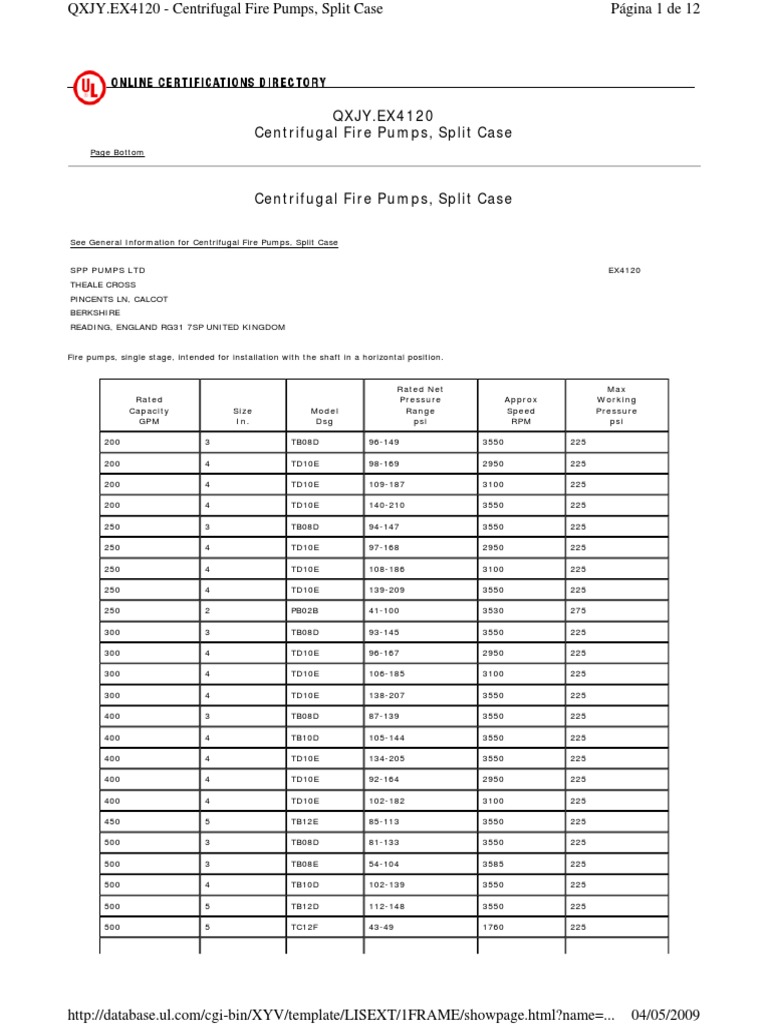 Certificado UL LIST SPP SPLIT CASE PDF | PDF | Hydraulics | Turbomachinery