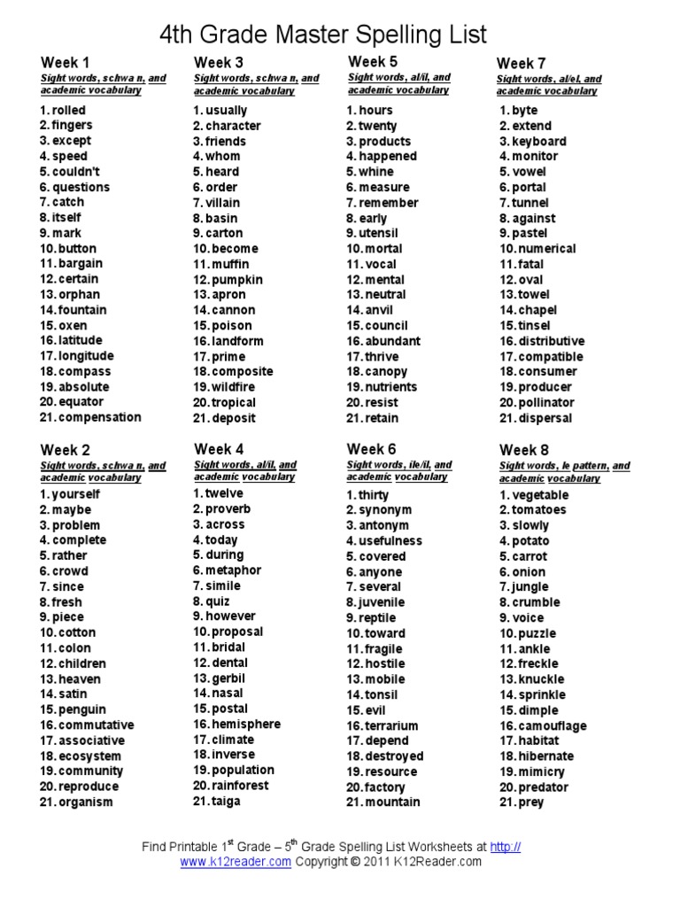worksheet Spelling Grade 3 Worksheets worksheet 4th grade spelling worksheets grass fedjp fourth master lists pdf nature