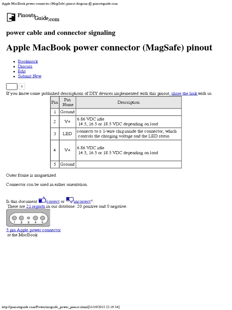 regional Bedst justering Apple MacBook Pinout | PDF | Electrical Connector | Electrical Engineering