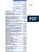 Costos Fijos y Variables