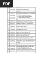 List of PowerGrid Manuals