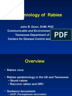 Epidemiology Rabies