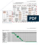 Mba 116 CPLC GRP 3 SDLC Summer2017-A3s