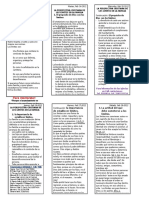 Devocional, Perspectiva Cristiana de Los Límites en La Familia