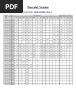 Steel Pipe Schedule and Thickness Chart | PDF | Pipe (Fluid Conveyance ...