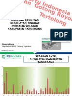 Mapping FKTP Kabupaten Tangerang 17 Mei 2017