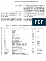 Abreviaturas y Simbolos para Registros