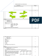 Rubrik Skoring Soal Pemahaman Balok