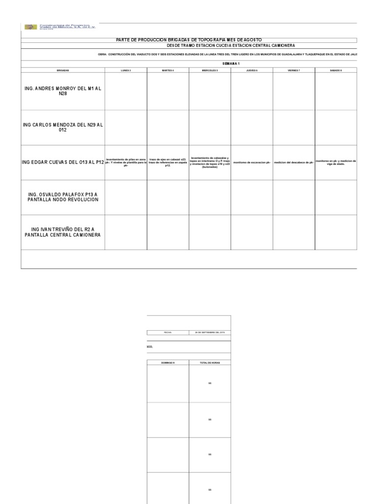 Reporte de Actividades Diarias de Topografia (5